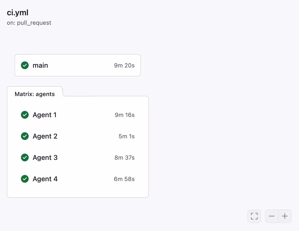 Nx Agents distributing work evenly across 4 machines