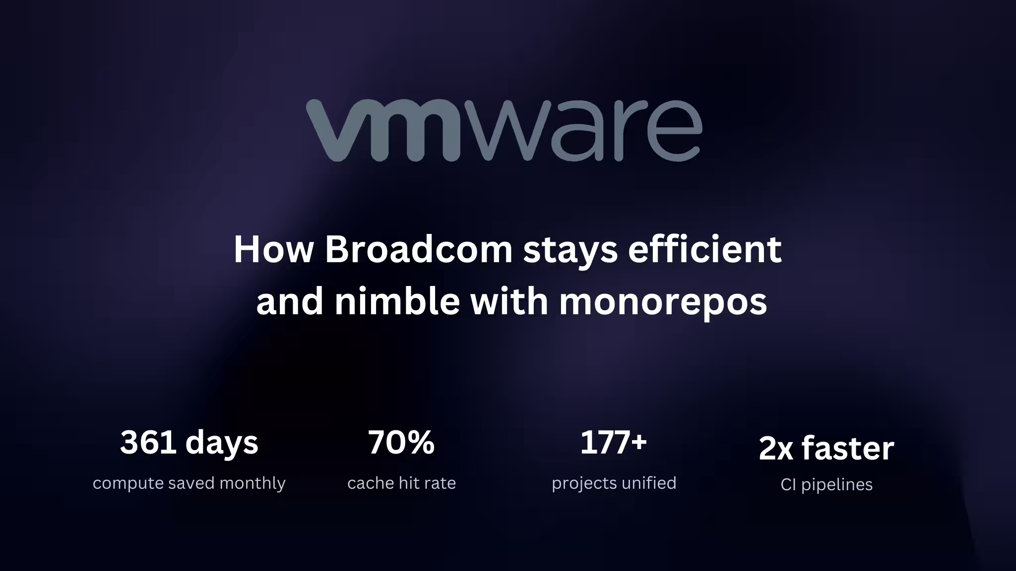How Broadcom stays efficient and nimble with monorepos