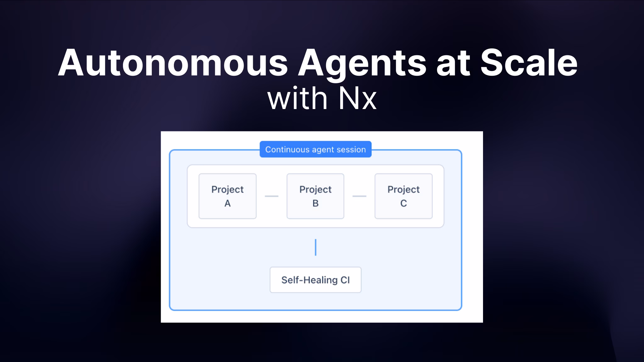 Autonomous Agents at Scale