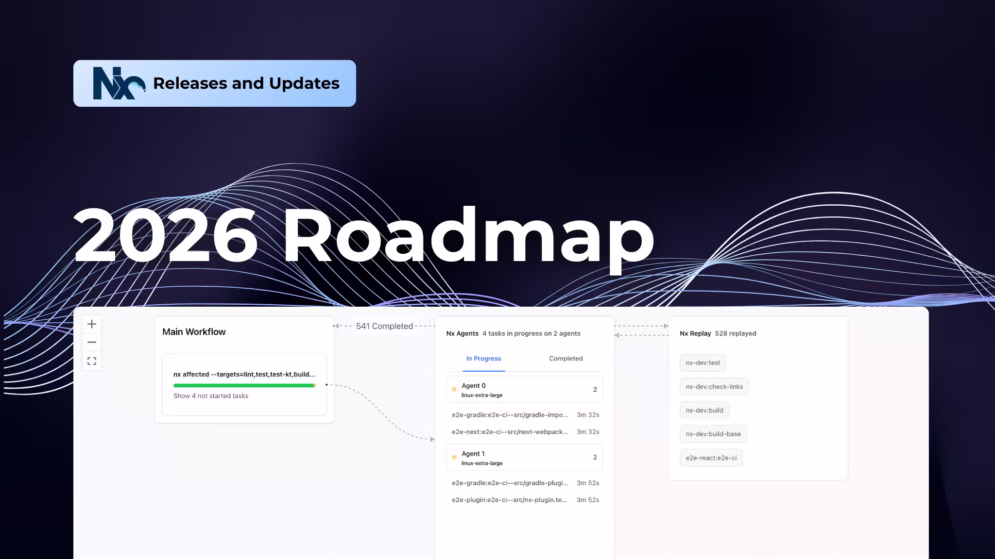 Nx 2026 Roadmap: Expanding Agent Autonomy, Improving Performance, Better Polyglot and More