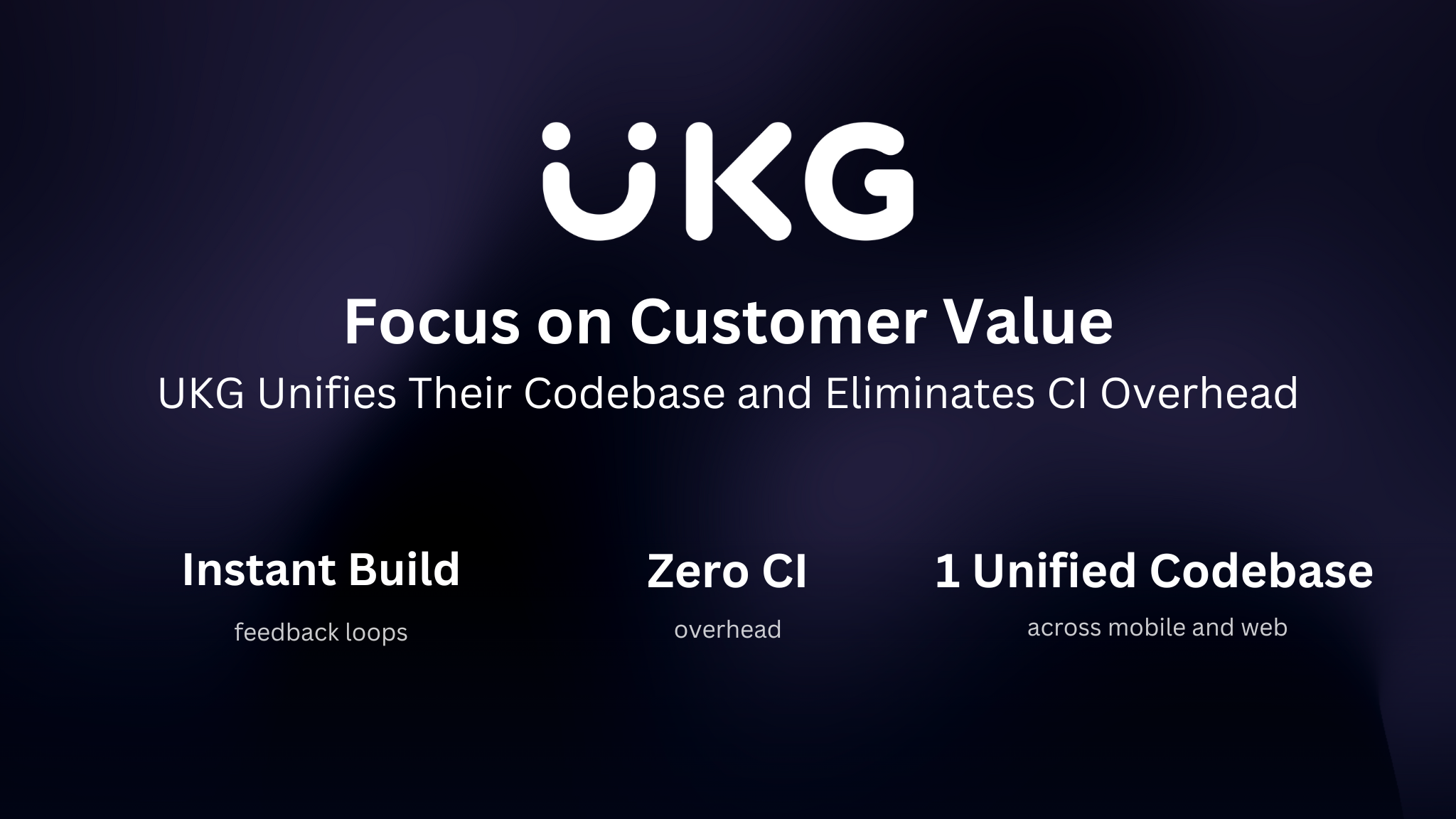 UKG Unifies Their Codebase and Eliminates CI Overhead to Focus on ...