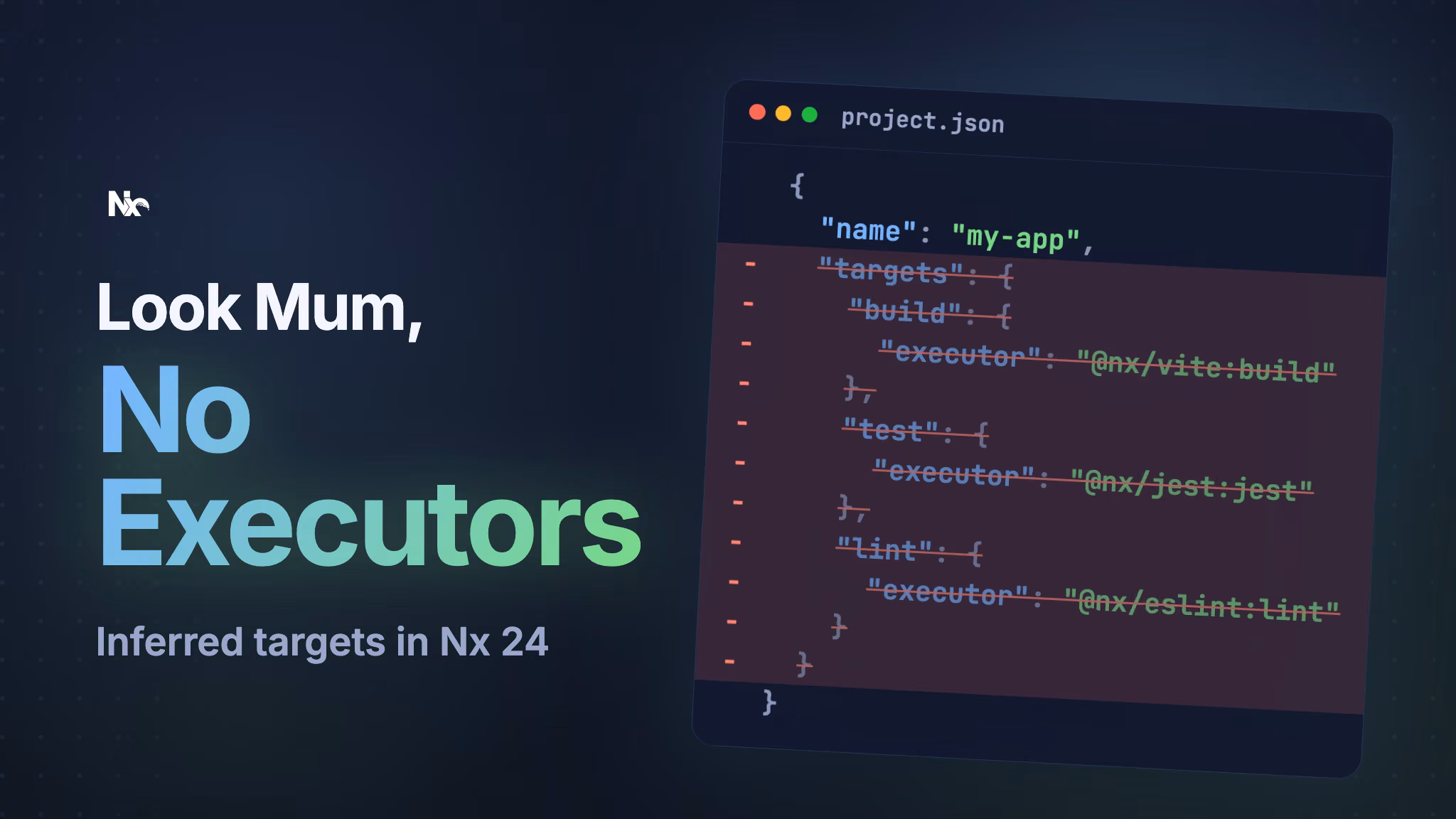 Look Mum, No Executors