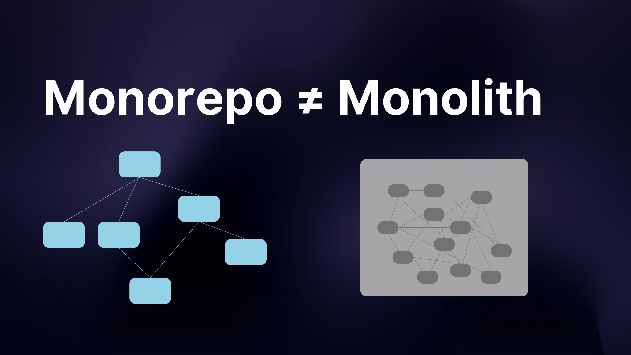 A Monorepo Is NOT a Monolith