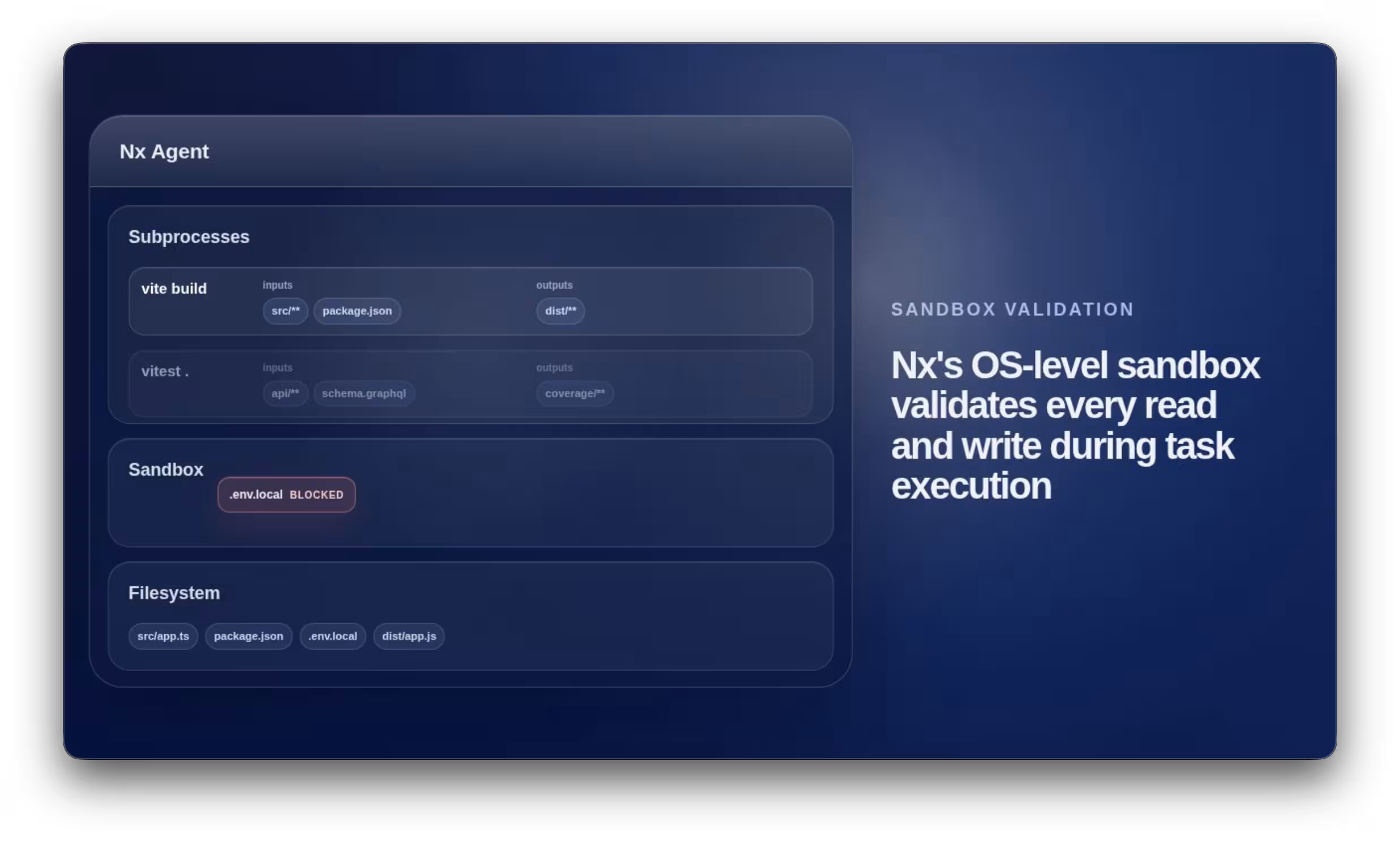 Nx Cloud task sandboxing analysis flagging undeclared file reads and writes against a task's declared inputs and outputs