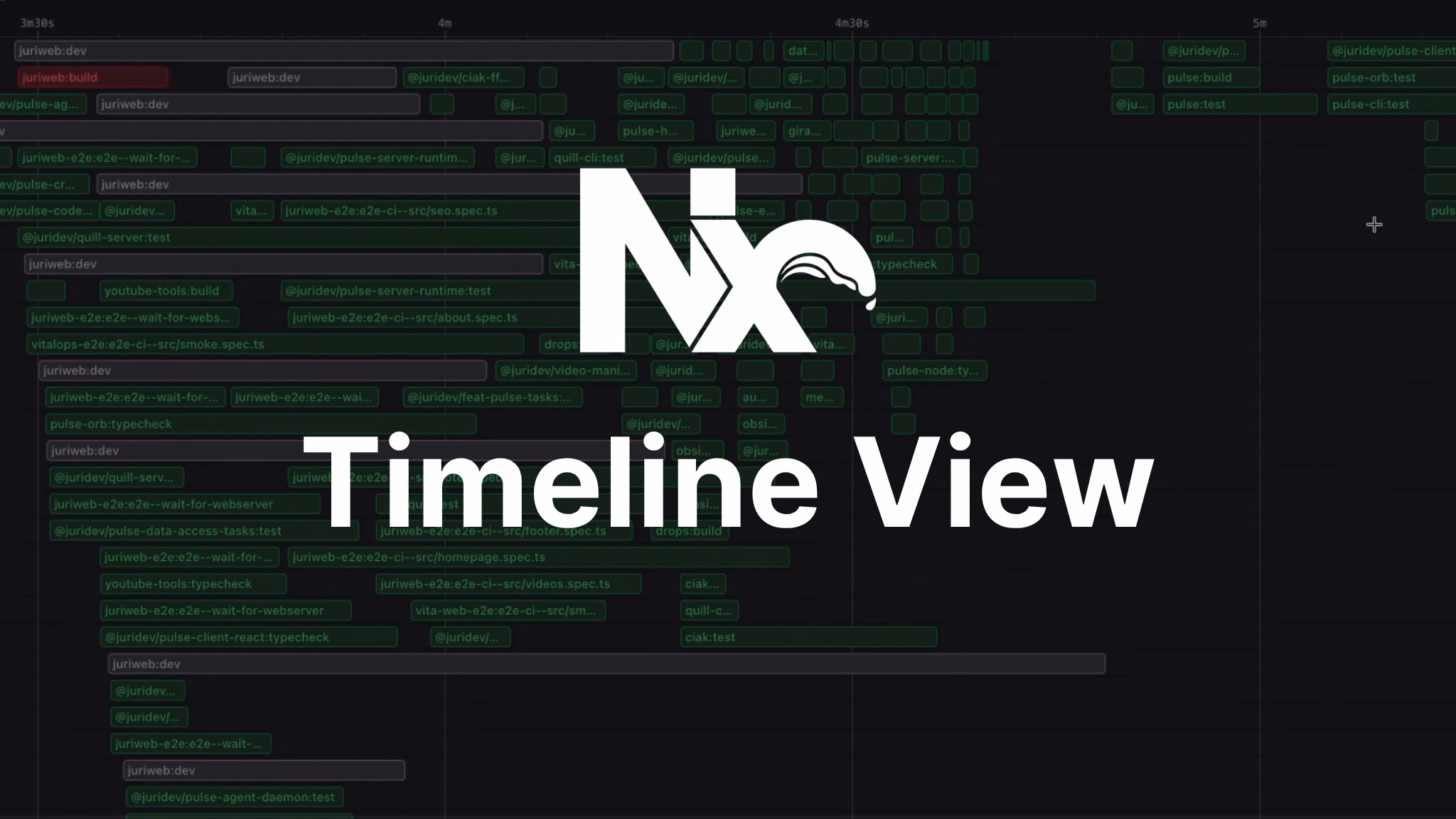 Introducing The Nx Cloud Timeline View