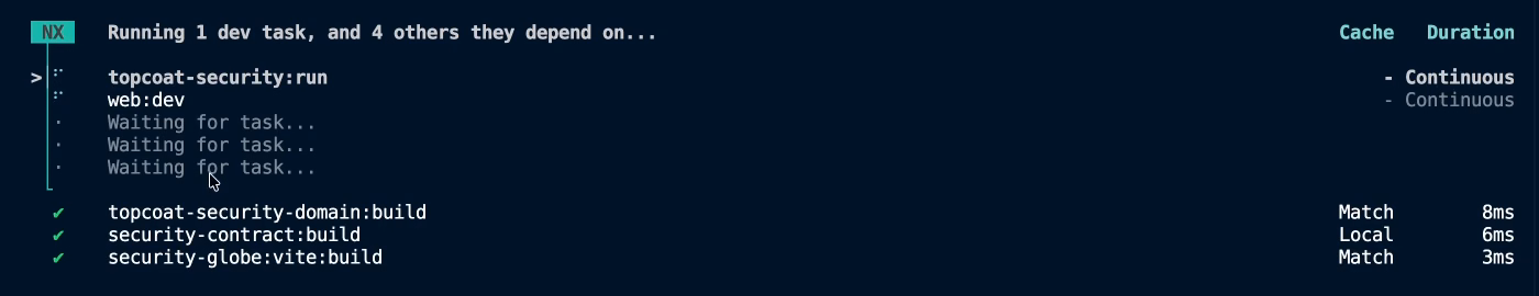 Nx terminal output for web:dev, showing topcoat-security:run and web:dev both marked Continuous, above the three dependency builds Nx restored from cache