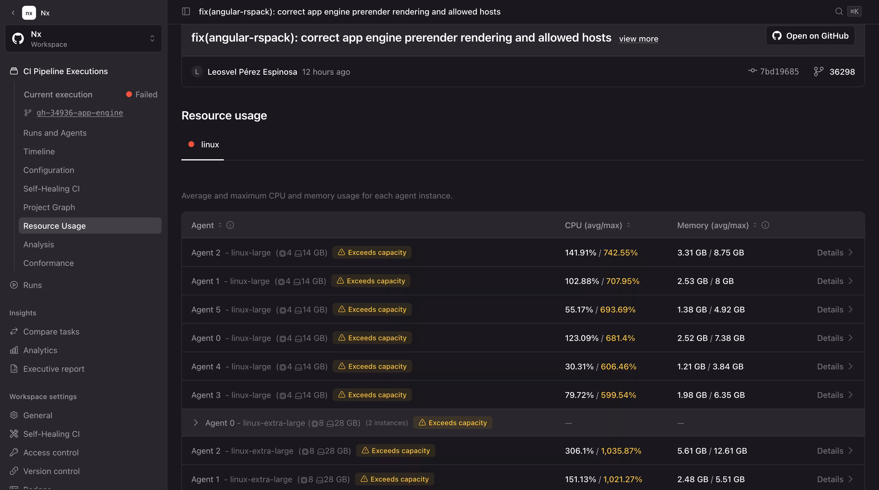 The Resource usage tab for a run distributed across Nx Agents