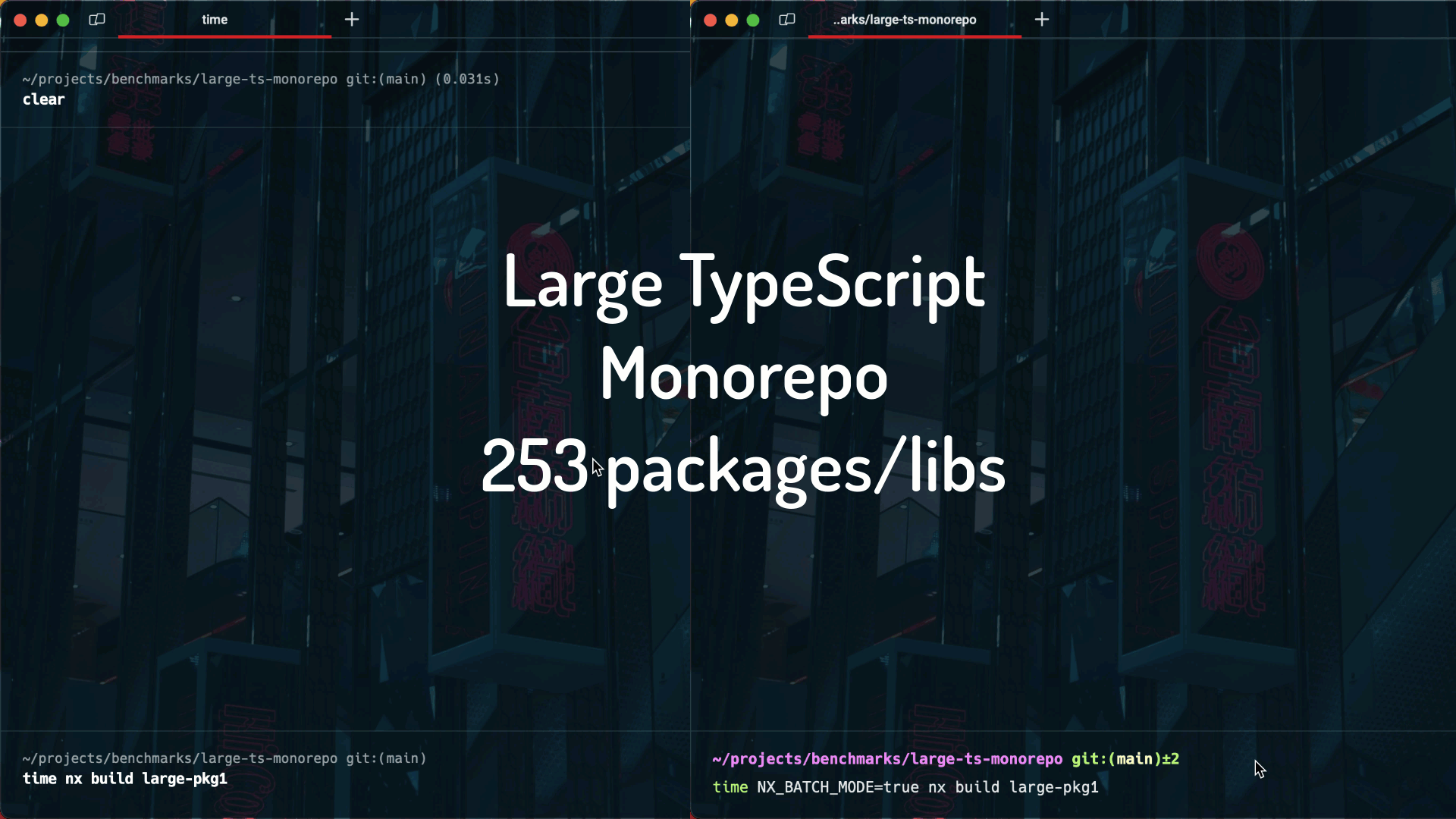 Incremental Migration from JavaScript to TypeScript in Our Largest